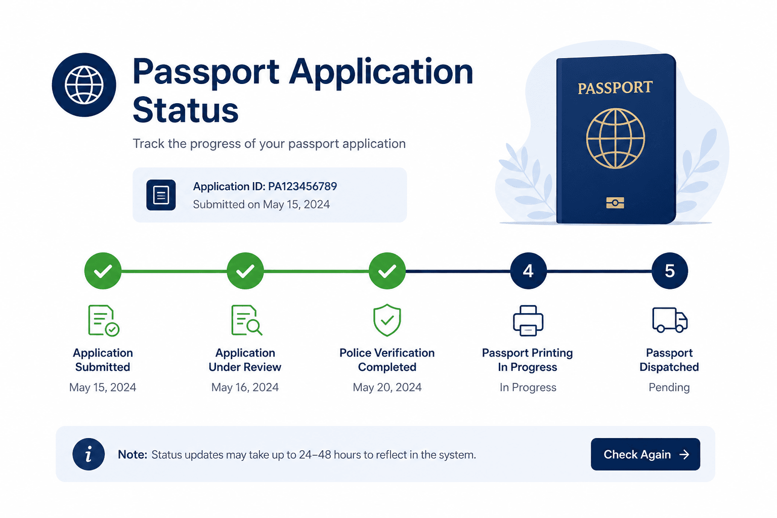 Laptop screen showing the U.S. passport application status tracker with In Process status